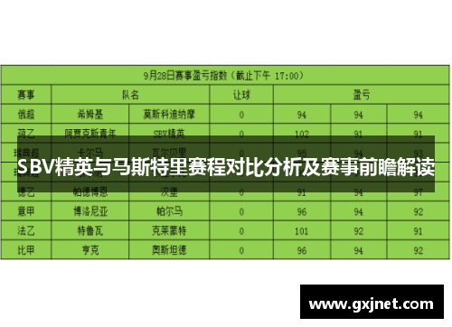 SBV精英与马斯特里赛程对比分析及赛事前瞻解读