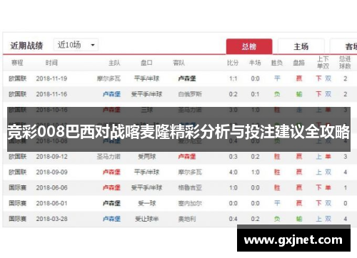 竞彩008巴西对战喀麦隆精彩分析与投注建议全攻略
