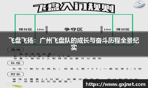 SUNBET飞盘飞扬：广州飞盘队的成长与奋斗历程全景纪实
