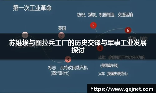SUNBET苏维埃与图拉兵工厂的历史交锋与军事工业发展探讨