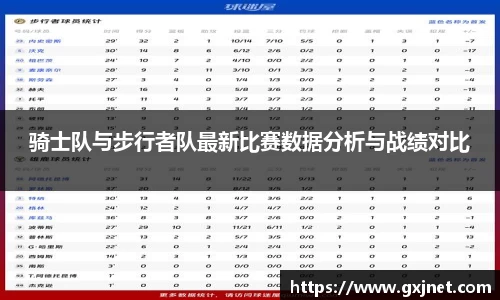 骑士队与步行者队最新比赛数据分析与战绩对比